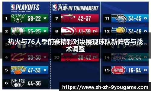 热火与76人季前赛精彩对决展现球队新阵容与战术调整
